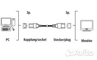 Кабель питания Hama IEC320 C13 - C14, 1.5м