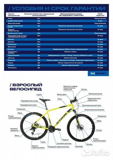 Новый велосипед Rockrider ST530 LTD на гарантии