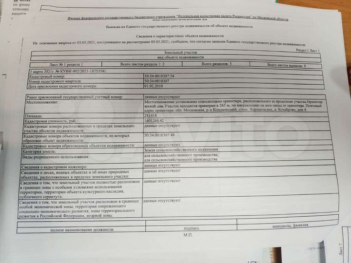 Участок 28 га (СНТ, ДНП)