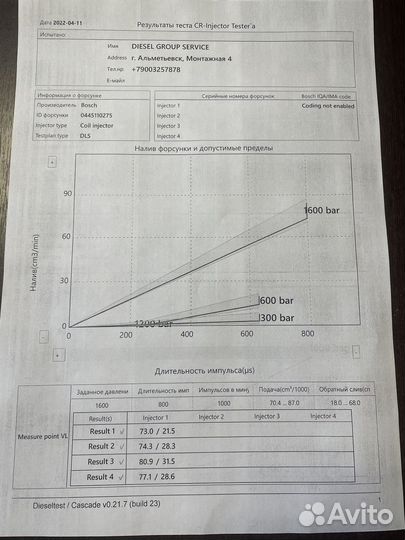Форсунка дизельная sorento crdi hyundai H-1 2.5