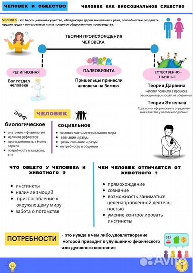 Репетитор по обществознанию егэ/огэ