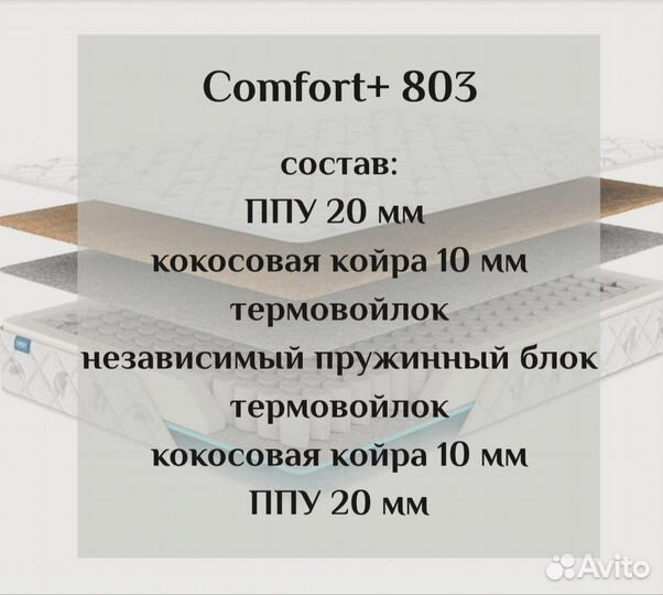 Матрас ортопедический Comfort +