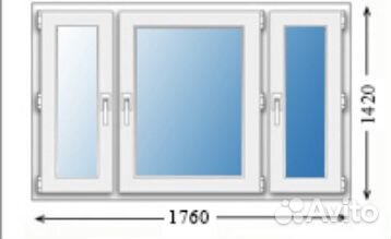 Пластиковое окно 1760х1420 под заказ