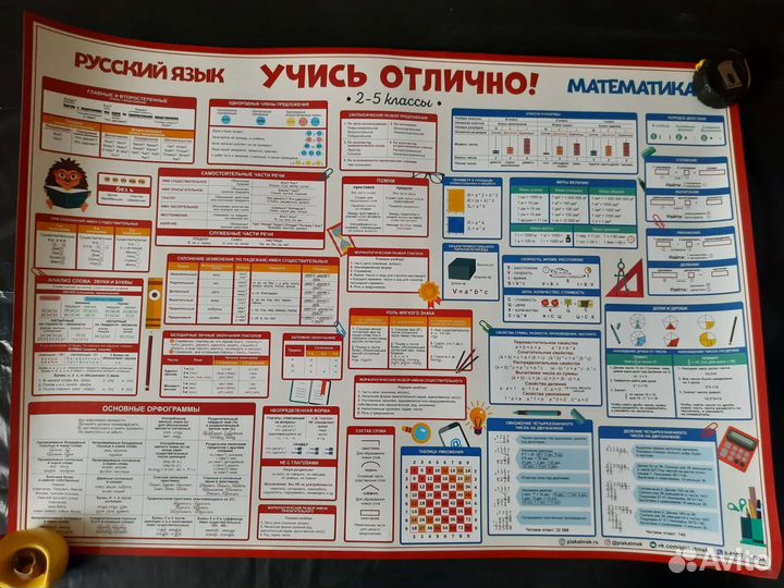 Учебные плакаты (русский, математика, английский)