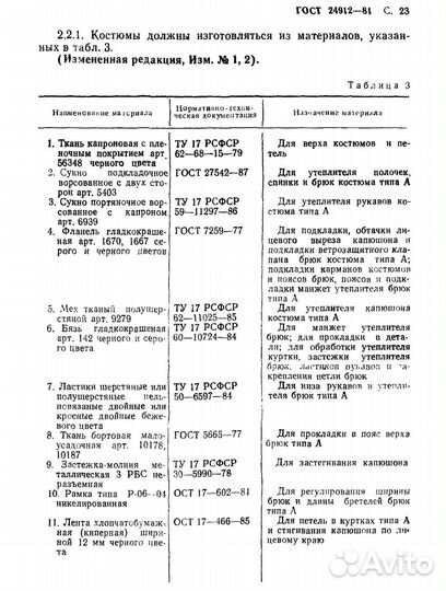 Штаны от канадки вмф СССР.52-5.1975 г.в.Новые