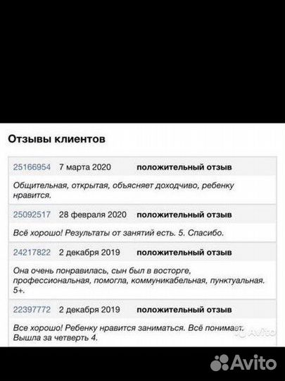 Репетитор по русскому языку и литературе