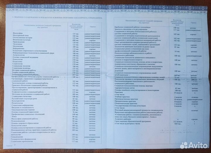 Психолог онлайн / Семейные отношения