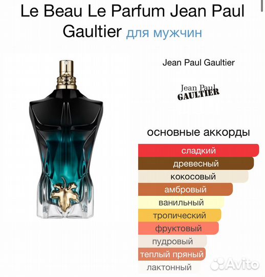 Распив Jean Paul Gaultier Le male Le parfum