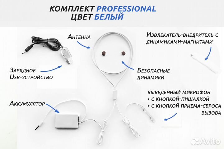 Микронаушники в Сочи. Новые с гарантией 1 год