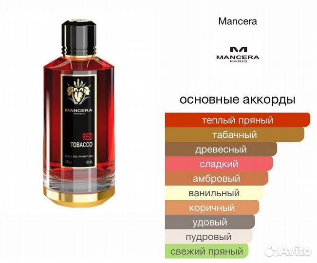 Mancera Red Tobacco парфюм духи Мансера