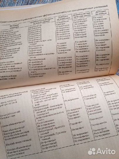 Книга Мирзакарма Норбекова