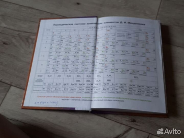 Химия 11 класс