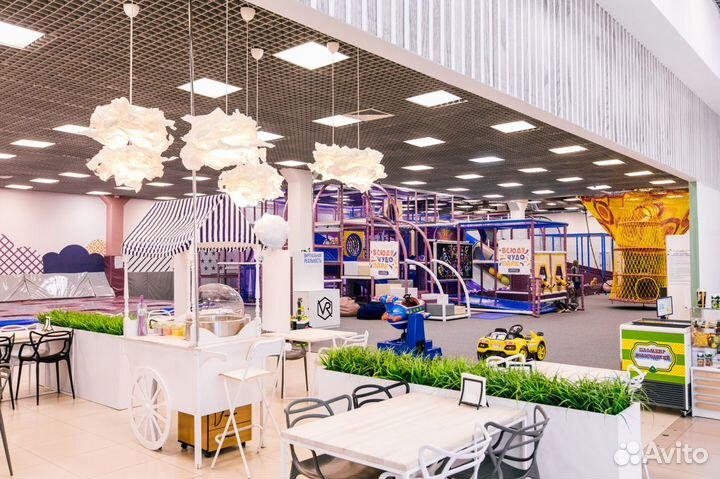 Детские праздники, день рождения, игровая комната