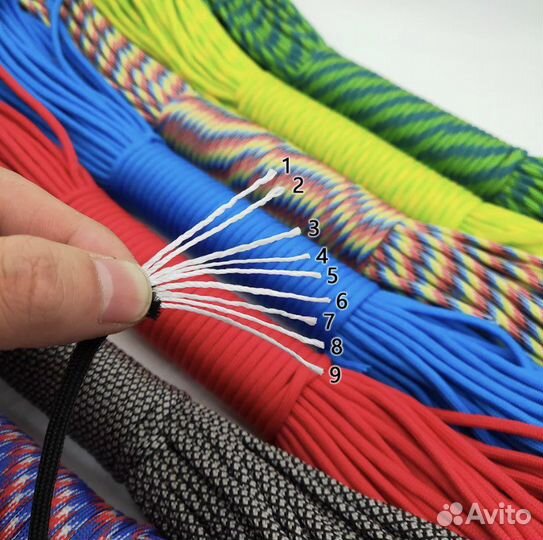 Веревка для кемпанга и браслетов выживания 10м
