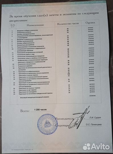 Кпт психолог онлайн