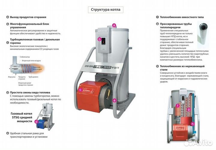 Газовый котел Kiturami KSG 50R до 580м2 (Корея)