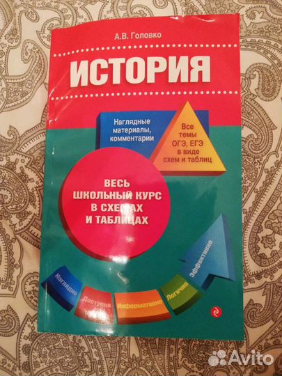 Справочник по истории