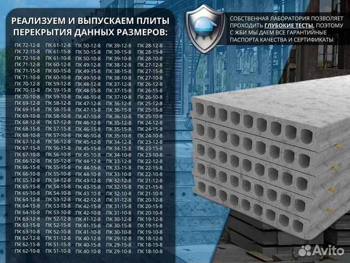 Плиты перекрытия пк 36-10-8