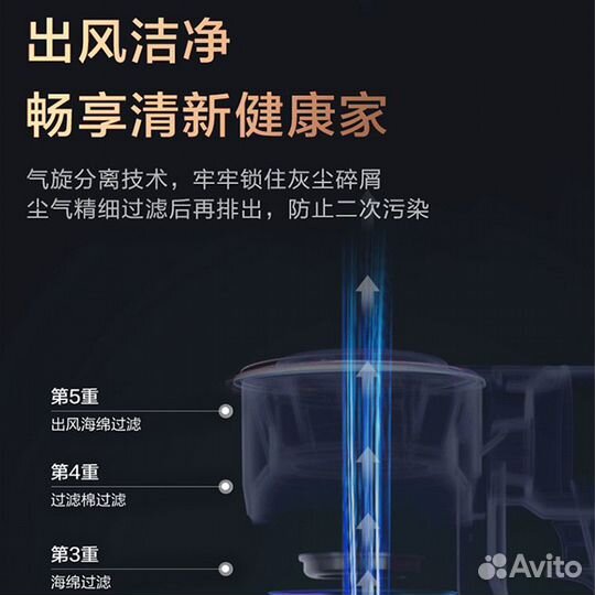 Haier Vacuum Cleaners (3)