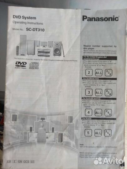 Акустика колонки