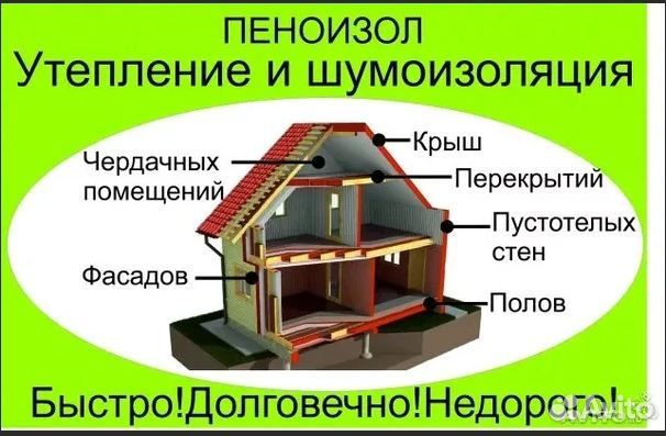 Пеноизол-утепление домов, рассрочка