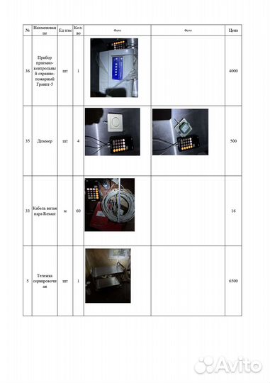 Электроприбор