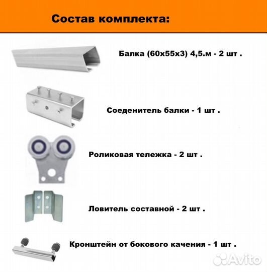 Направляющая балка+ролики откатных подвесных ворот