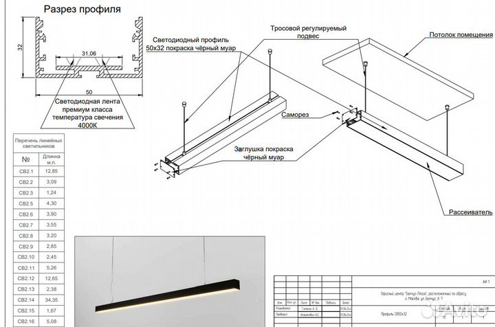 Чертежник autocad(автокад)