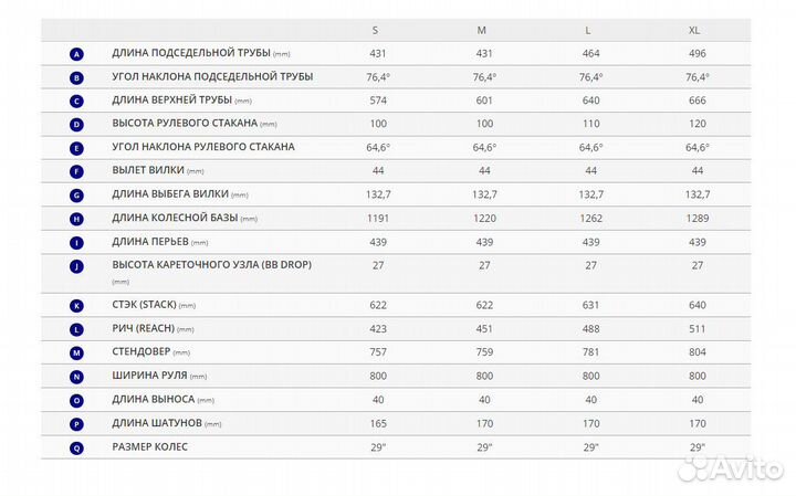 Эндуро двухподвес giant Reign Advanced Pro 29 2