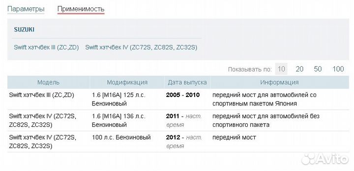 Передние колодки Sizuki Swift, Splash