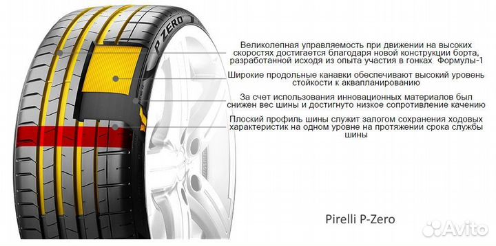 Pirelli P Zero 315/30 R22 107Y