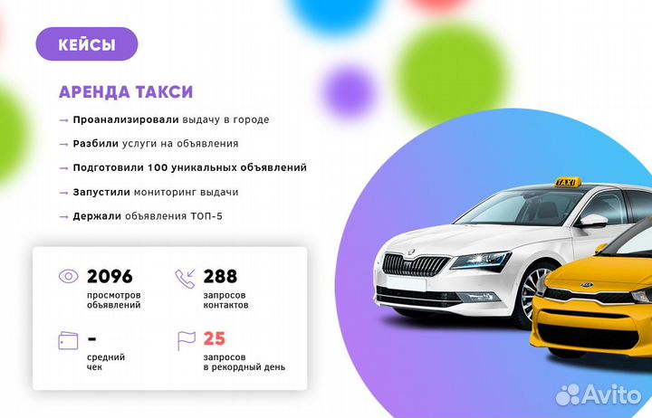 Авитолог