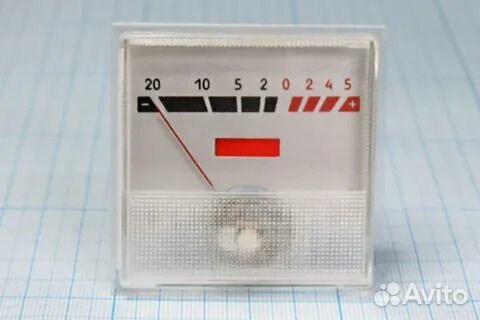 Индикаторы