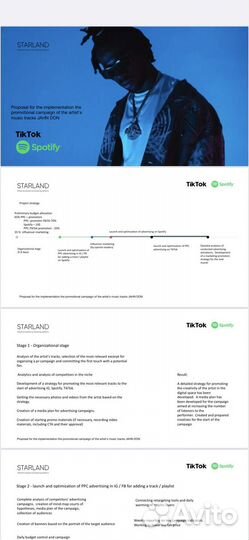 Продвижение песни