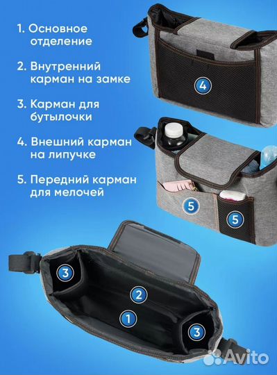 Сумка для коляски