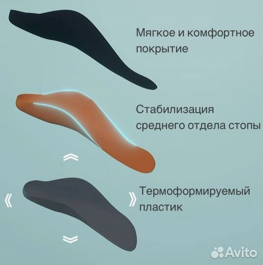 Ортопедические стельки bauerfeind GloboTec Junior