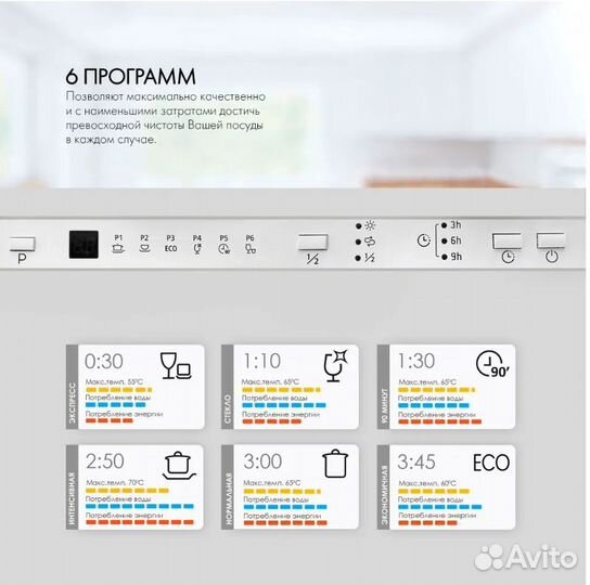 Посудомоечная машина 60 см новая