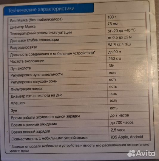 Беспроводной эхолот Практик 7 WiFi