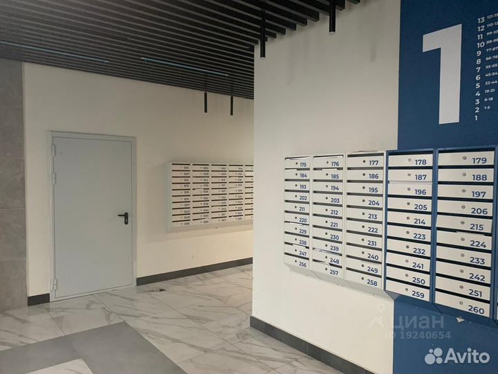 Почтовые ящики от производителя