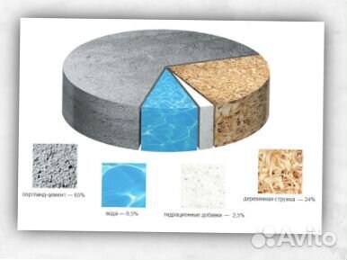 Цсп Плита 12мм