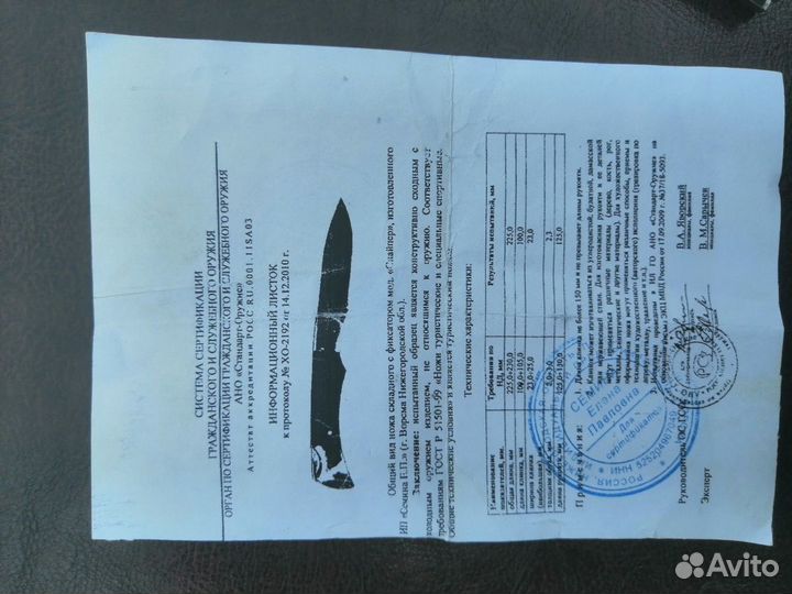 Набор туриста