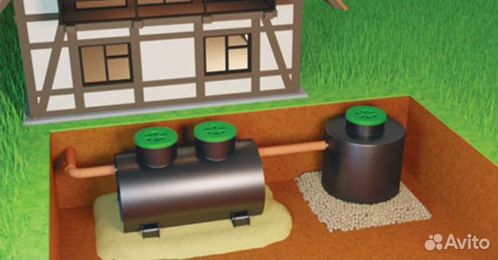 Септик для 5 Человек Без откачки Переливной