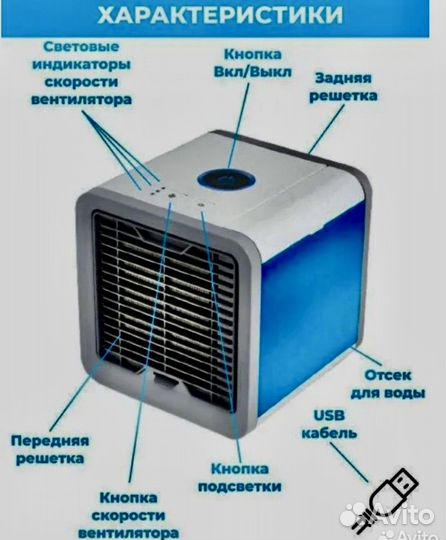 Мини кондиционер Arctic Air