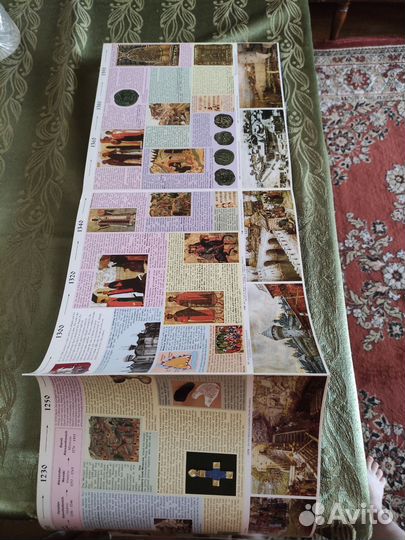 Книга история Москвы 12-21 вв. на английском