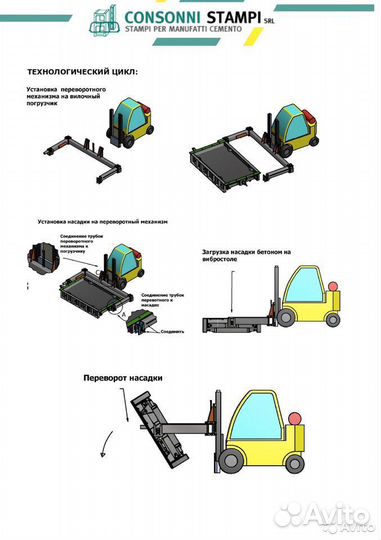 Оборудование для производства