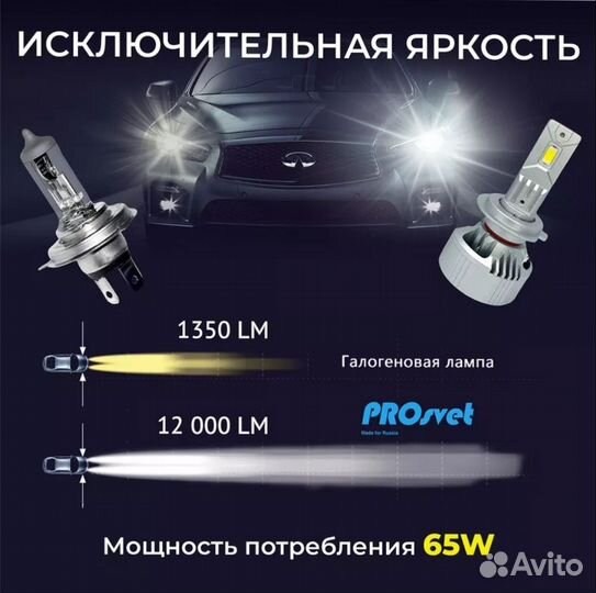 LED лампы prosvet