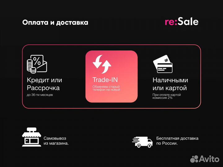 iPhone 14 Pro, 256 ГБ
