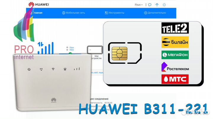 Huawei B311-221 сим-карта безлимит бесплатно