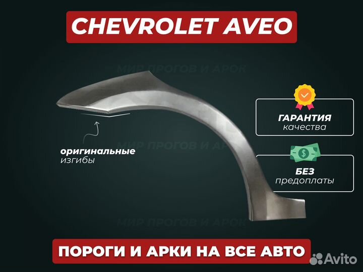 Арки Ford Focus 1 ремонтные кузовные