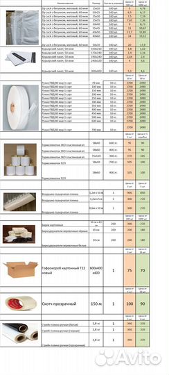 Упаковка для маркетплейсов озон,вайлдберриз